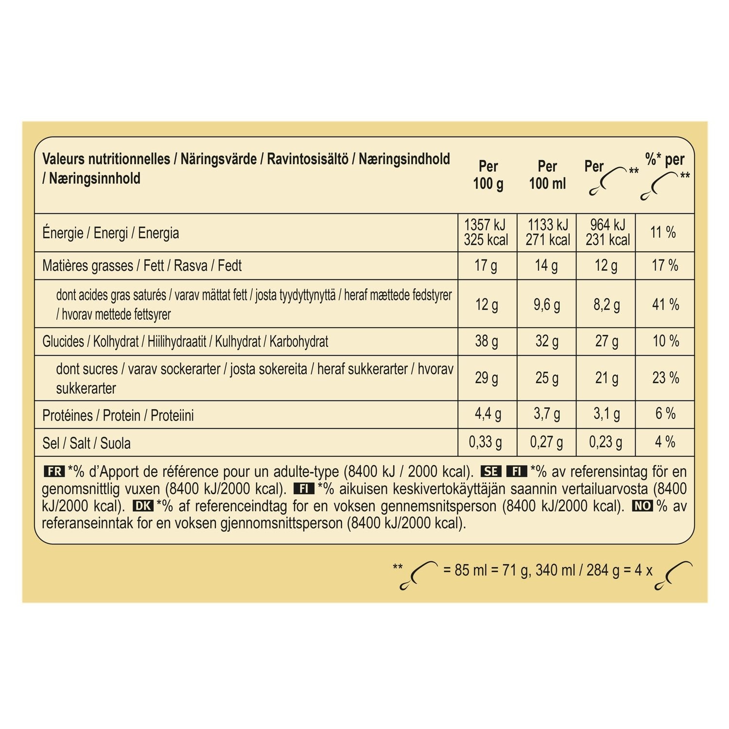 Glace Bâtonnet Double Gold Caramel Billionaire MAGNUM - la boite de 4 bâtonnets de 284 g